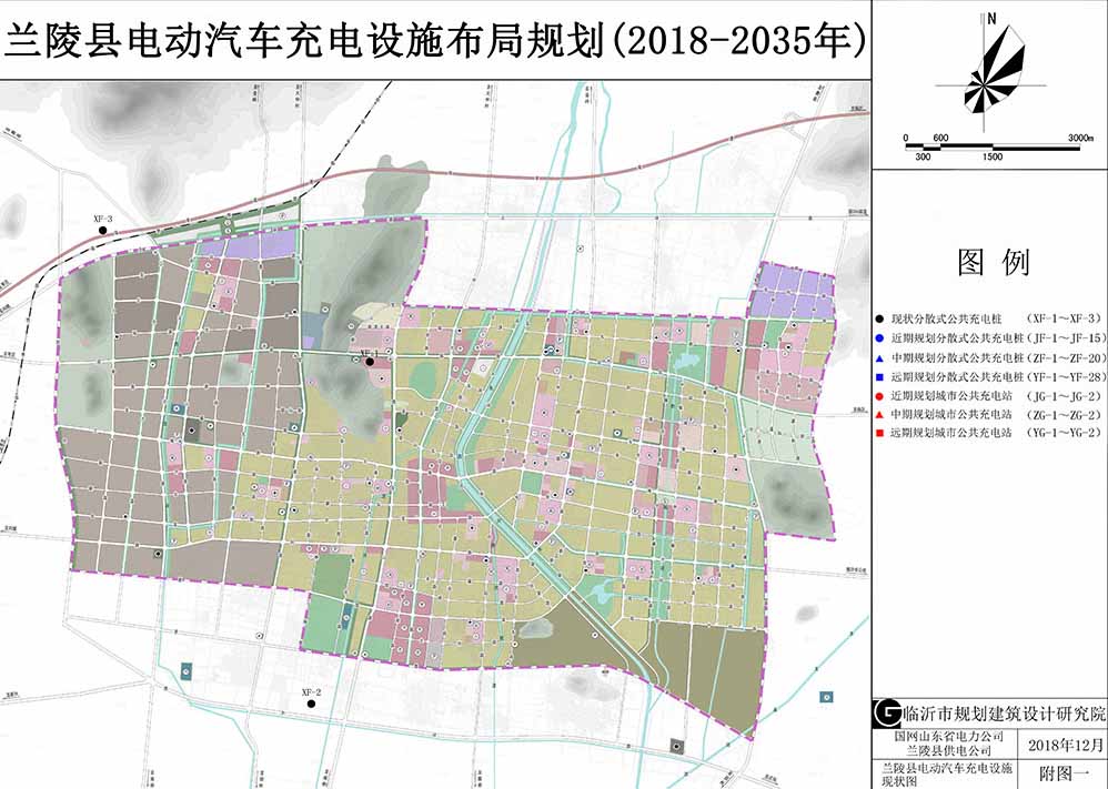 兰陵县电动汽车充电设施布局规划